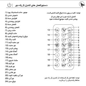 چراغ اسپیکر نوا